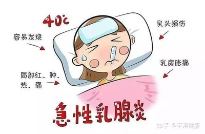 发烧还热是怎么回事
