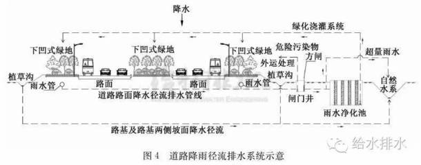 平面设计理念图集,总平面设计