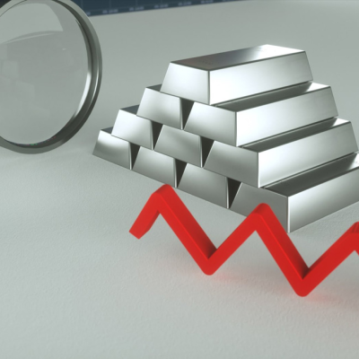 （期货直播室）黄金期货未来还有空间吗？