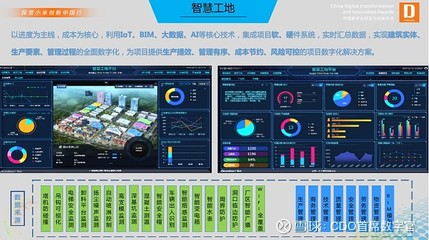 桥梁施工监控的实时数据处理（桥梁施工监控实时数据处理） 钢结构跳台施工 第2张