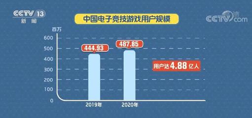 澳门葡京电子游戏未来体育元宇宙产品概念图