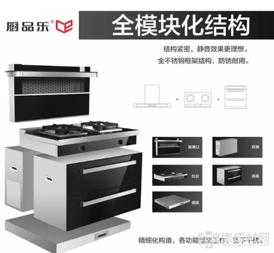 厨房买三件套好还是集成灶