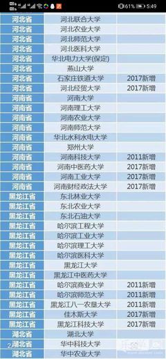 名字好听的大学