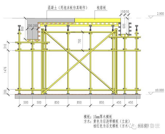 桁架式支撑结构 结构工业装备设计 第1张