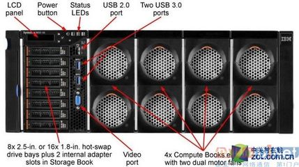 ibm笔记本风扇控制程序,雷神笔记本自带的风扇控制软件