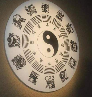 八字命运测算
