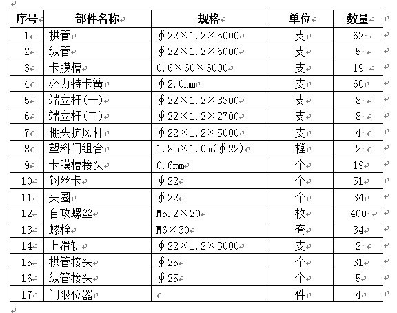 平面设计就业前景如何?