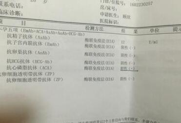 流产多久能怀孕