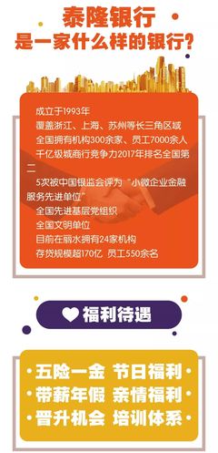 泰隆银行待遇怎么样