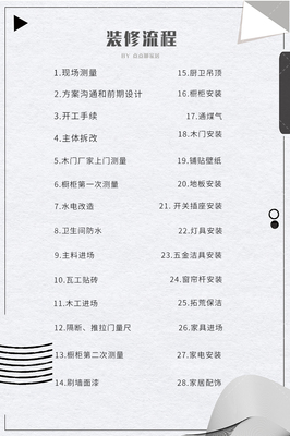 橱柜安装需要注意什么手续