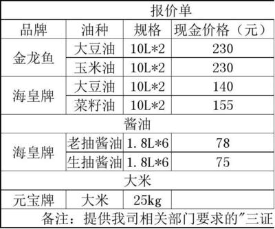 寵物網(wǎng)站：電子寵物網(wǎng)站