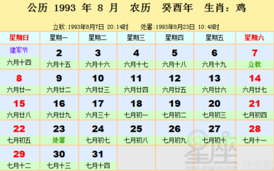 1993年日历农历阳历表