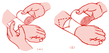 绷带怎么打结