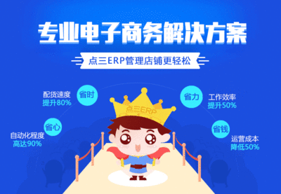 电商erp系统软件客户管理系统