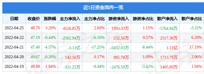 上海鱼缸维护电话地址（上海鱼缸维护电话地址查询）