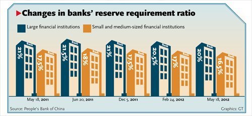  Understanding Current USDA Home Loan Rates: Your Guide to Affordable Rural Housing Financing