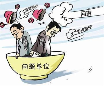 犯罪的主体