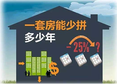 有房本可以贷款吗