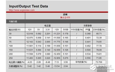 pfc是什么意思