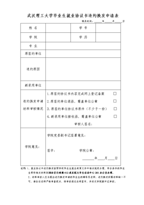 就业协议违约