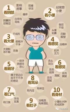 湿气大是怎么回事