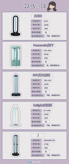 户外休闲家具