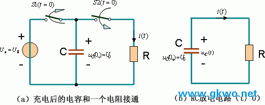 零输入响应电路电路图