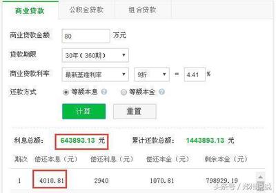 郑州商业贷款利率