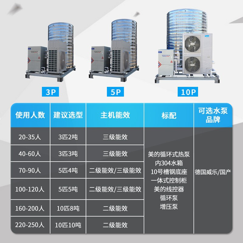国产空气能热水器