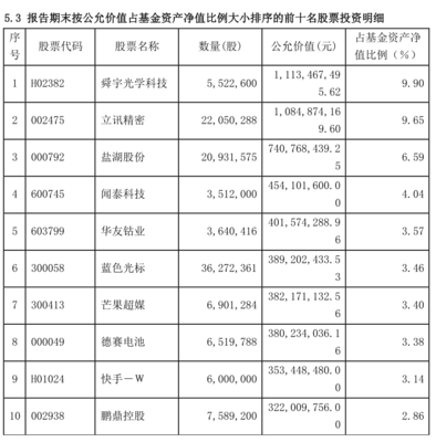 小组作文反思怎么写500字