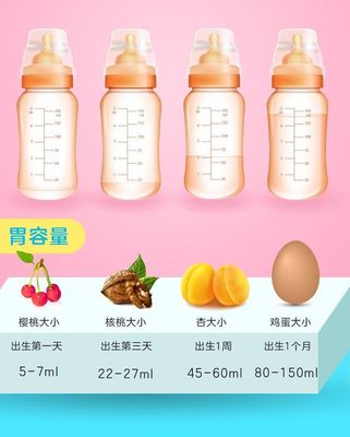 一个月宝宝奶量