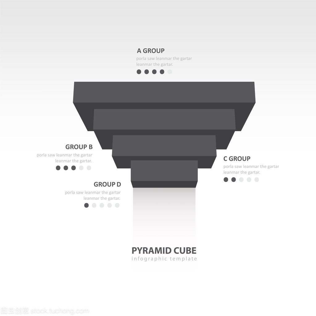 多维分析 数据层次金字塔