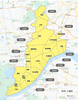 杭州上城区