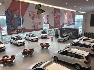 贷款买车4s店收手续费合理吗
