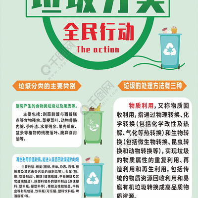 厨房食品处理方法