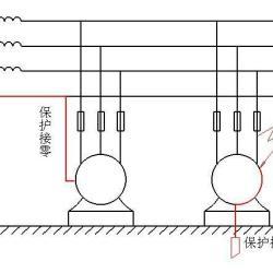 保护接地的电阻不得大于多少