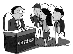 旅行社违约