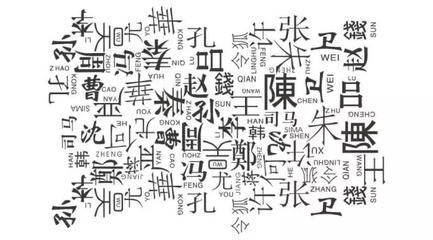 张取名字