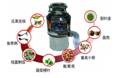 厨房垃圾处理器发展