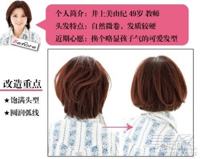 头发卷适合什么发型