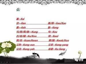 戴怎么取名字
