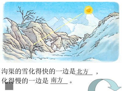 为什么积雪北方化的快