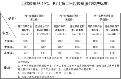 事故停车场收费标准
