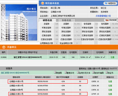 上海房产网信息