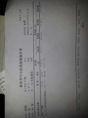 怀孕35天内吃药没事吗