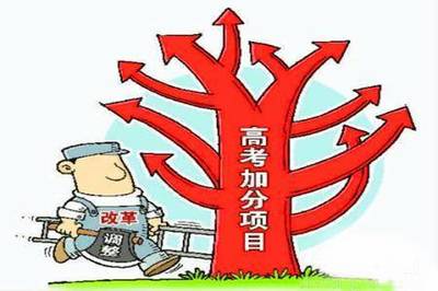 助学贷款代偿