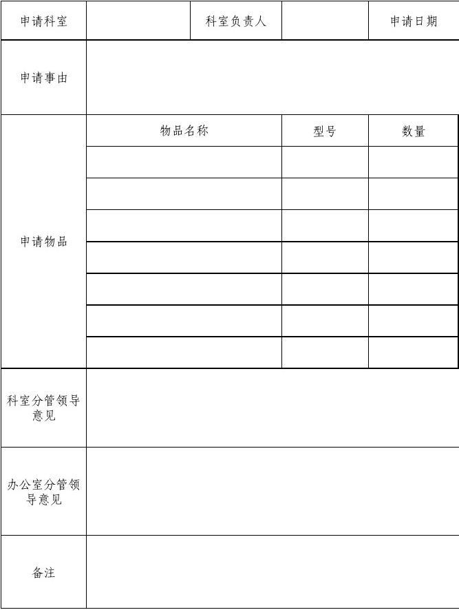 购买申请报告怎么写