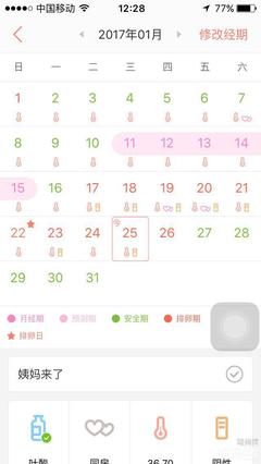 月经每个月提前一个星期正常吗