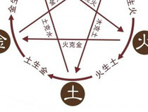 瑞字五行是什么