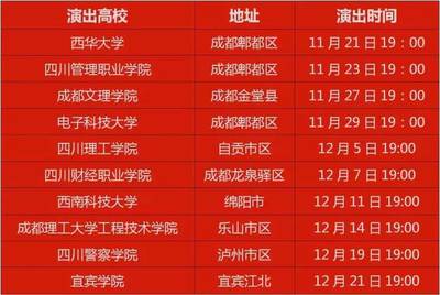 成都10所